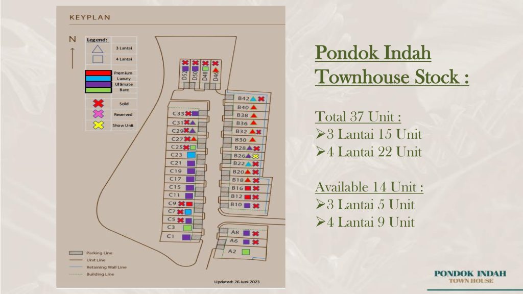 pondok-indah-town-house
